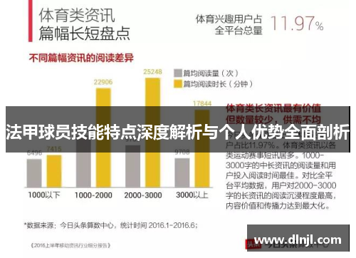 法甲球员技能特点深度解析与个人优势全面剖析