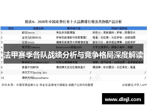 法甲赛季各队战绩分析与竞争格局深度解读