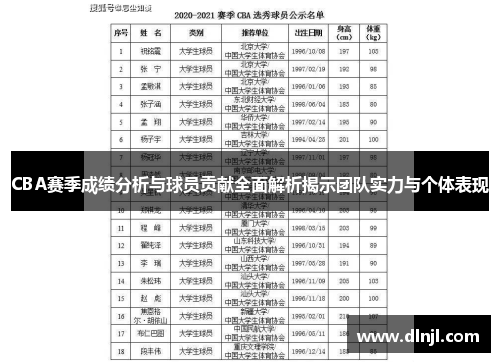 CBA赛季成绩分析与球员贡献全面解析揭示团队实力与个体表现