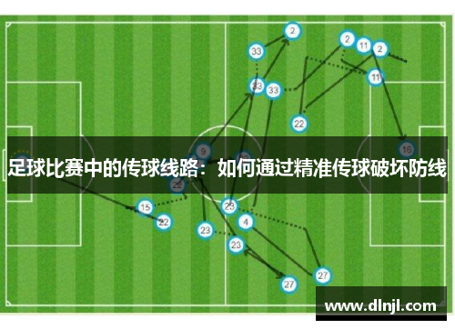 足球比赛中的传球线路：如何通过精准传球破坏防线